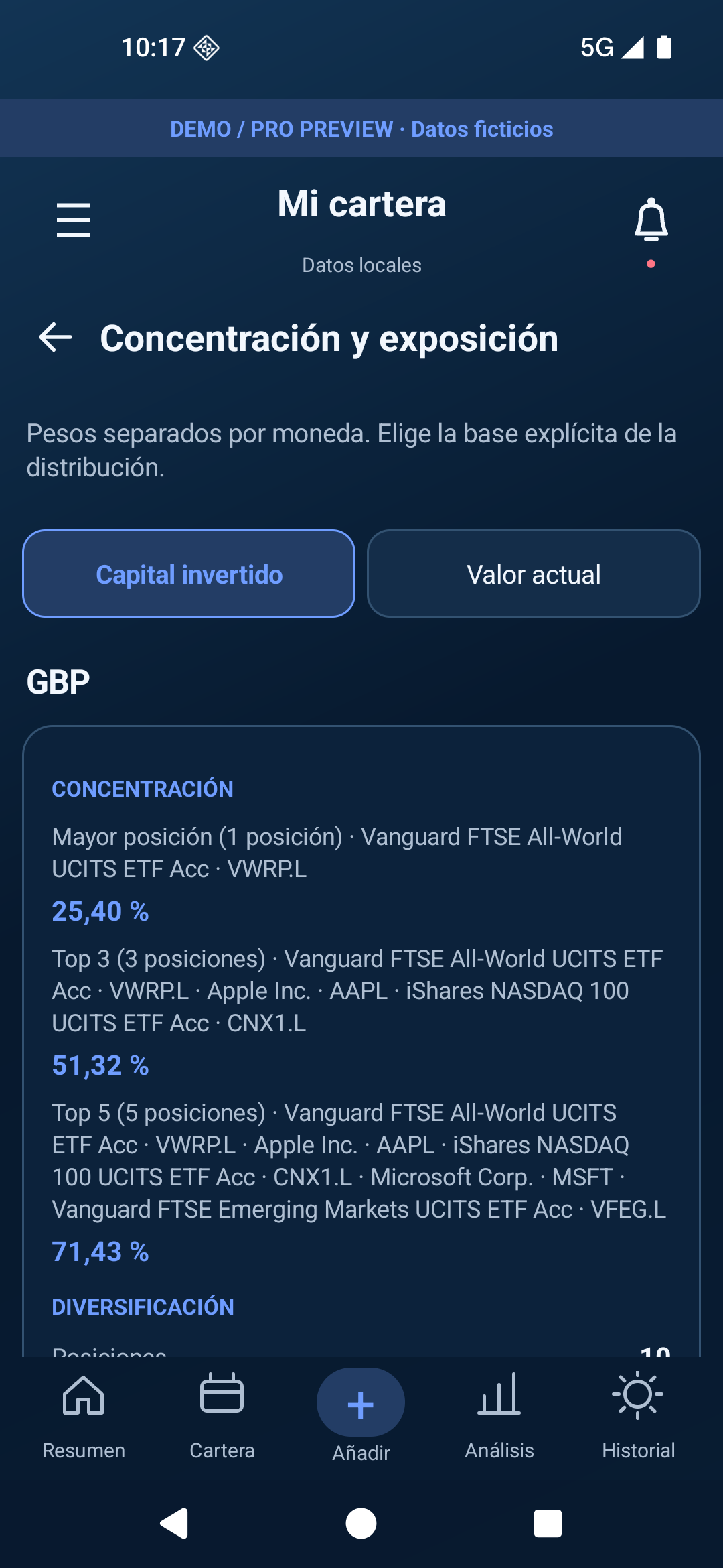 Concentración de cartera: mayor posición, Top 3 y Top 5 sobre capital invertido ficticio