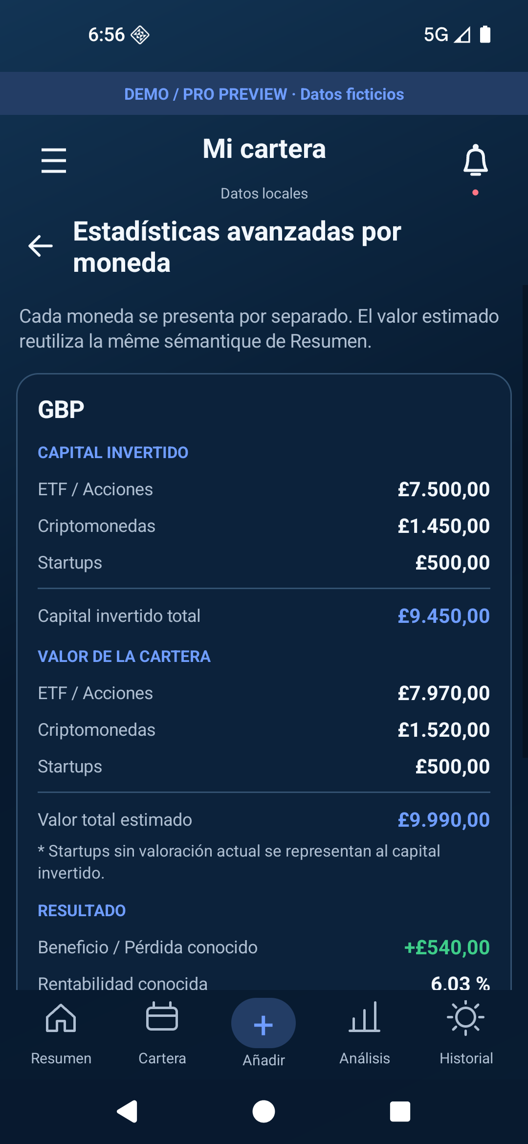 Estadísticas por moneda · DEMO / PRO PREVIEW con datos ficticios
